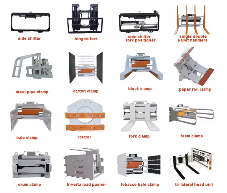 3 Tons Diesel Forklift.png 3 Tons Diesel Forklift.png